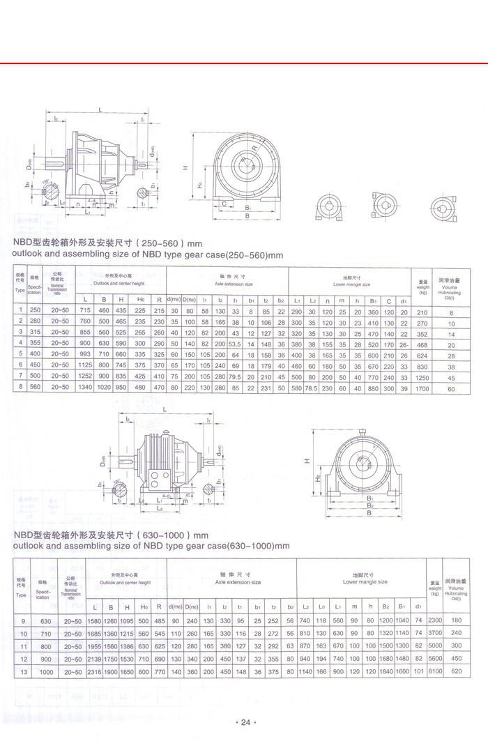 新型NGW行星齿轮减速器