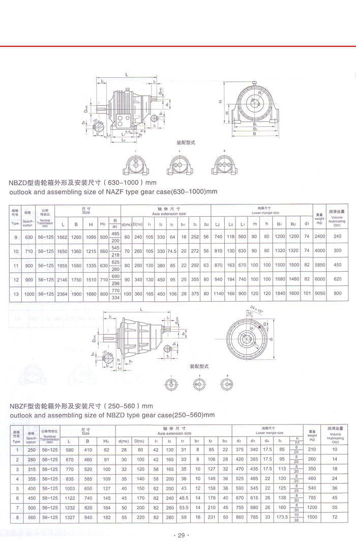 新型NGW行星齿轮减速器