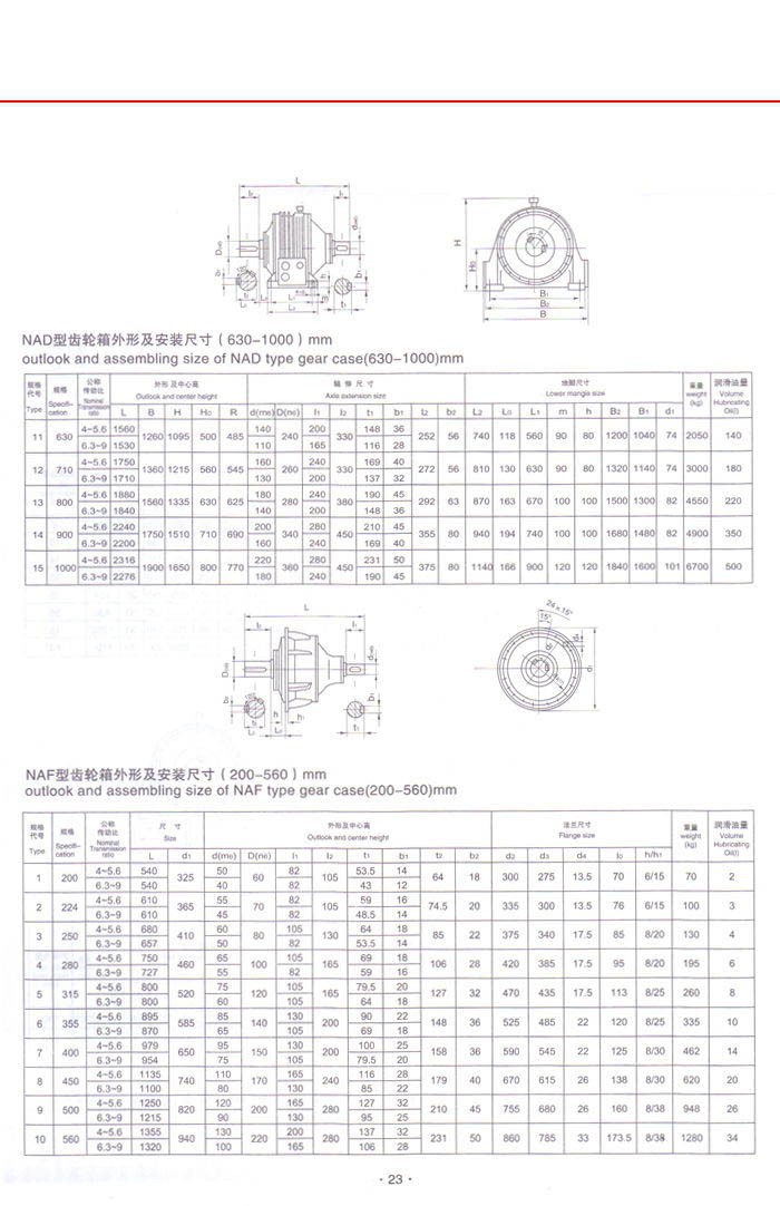 新型NGW行星齿轮减速器