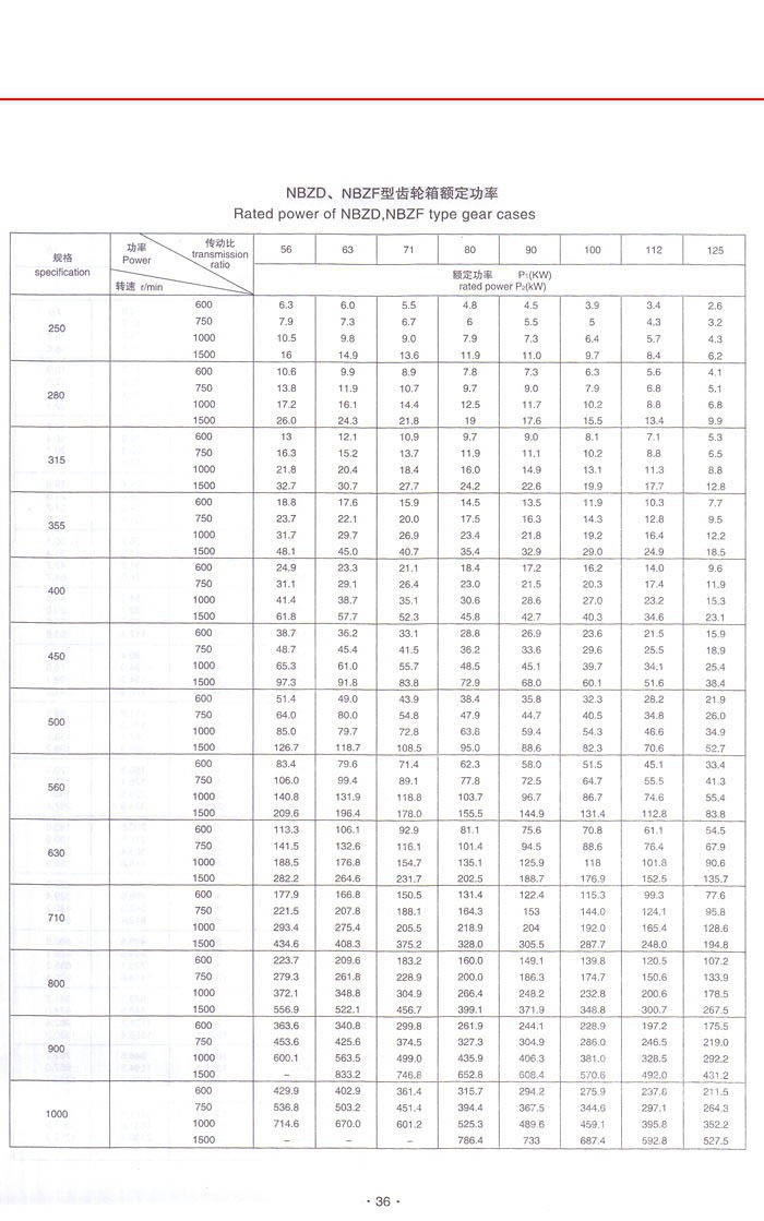 新型NGW行星齿轮减速器