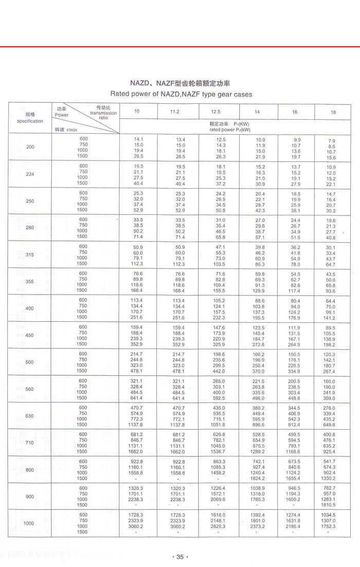 新型NGW行星齿轮减速器