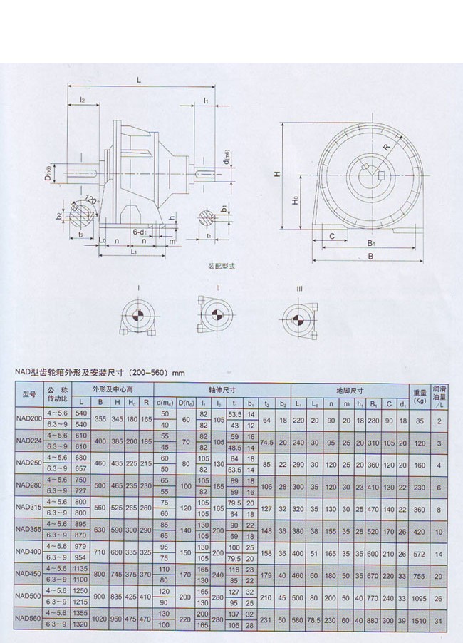 NAD新型行星齿轮减速机