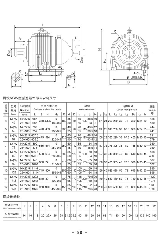 两级(NGW42-NGW122)行星齿轮