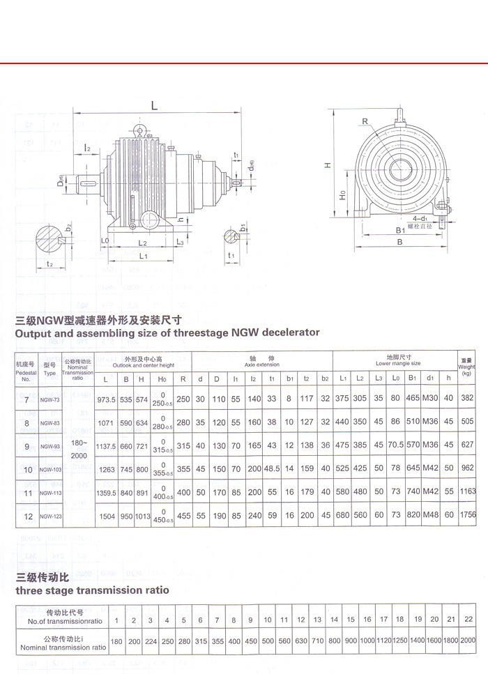 NGW行星齿轮减速器