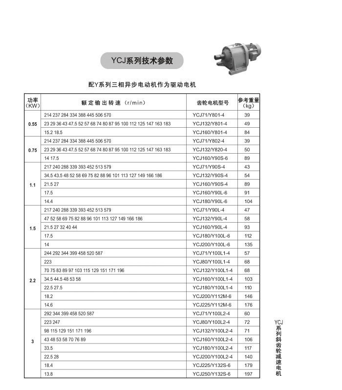 YCJ系列斜齿轮减速电机