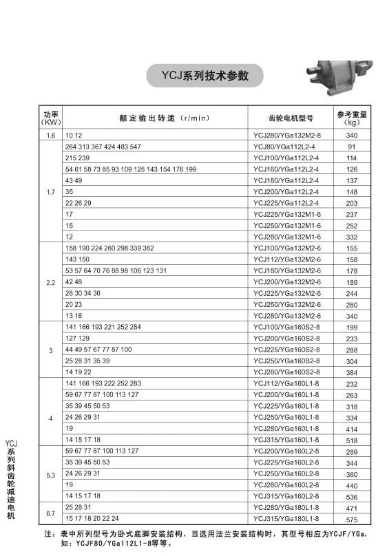 YCJ系列斜齿轮减速电机