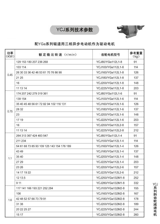 YCJ系列斜齿轮减速电机