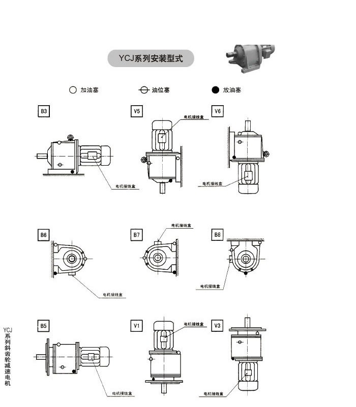 YCJ系列斜齿轮减速电机