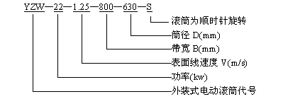 YZWI YZWII型外装式电动滚筒