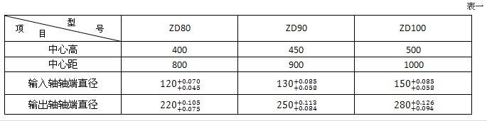 ZD80.ZD100人字齿圆柱齿轮