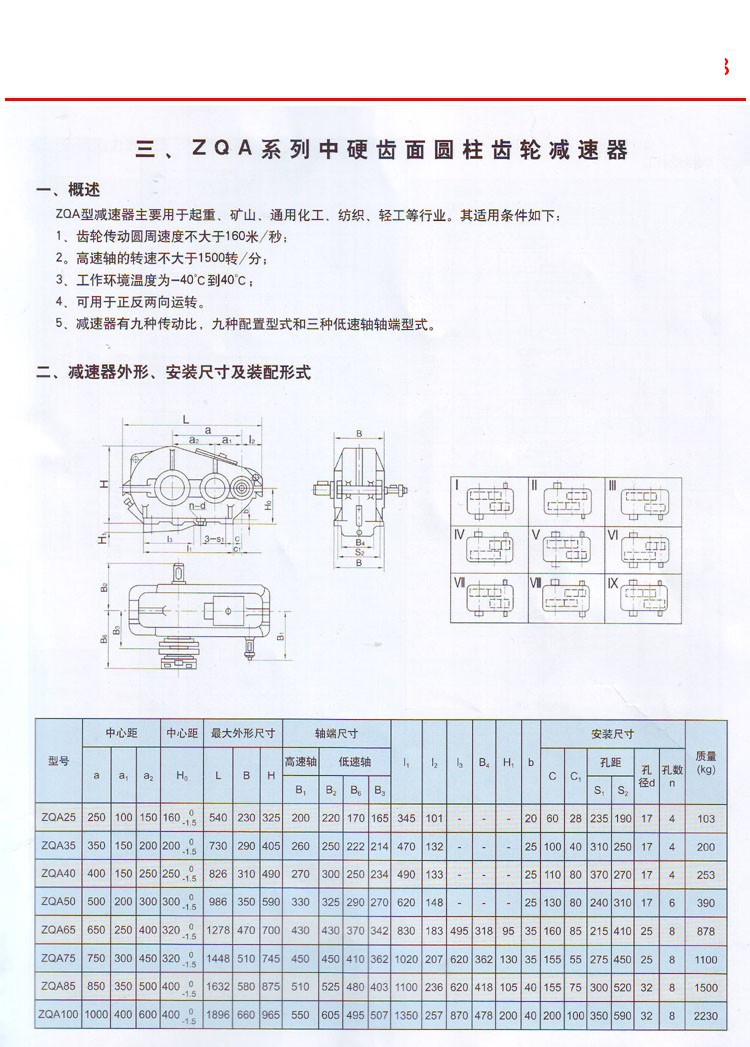 ZQ型圆柱齿轮减速器