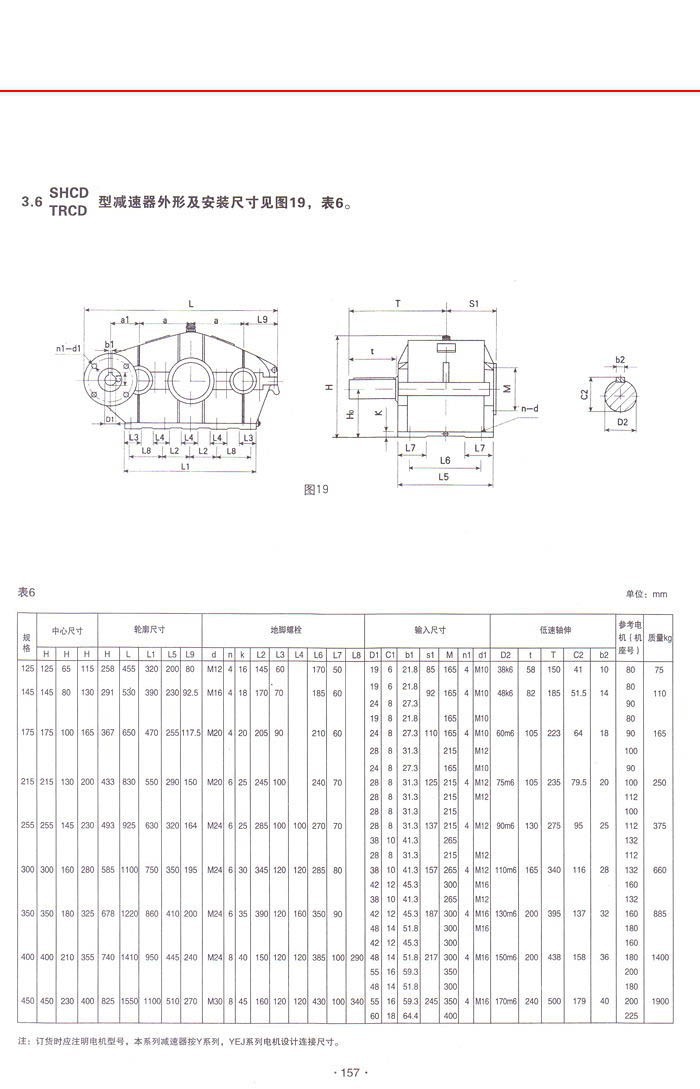 SHCD型减速机